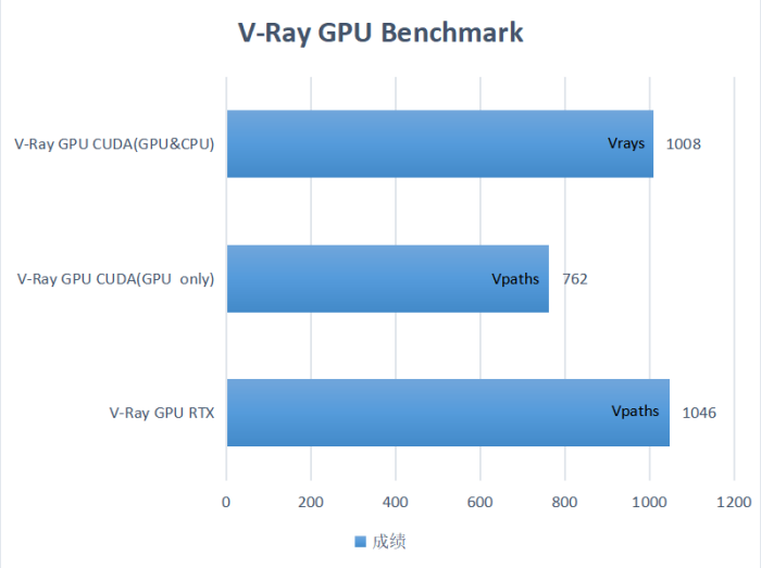 RTX Studioӳִƶ Խ16 Plus
