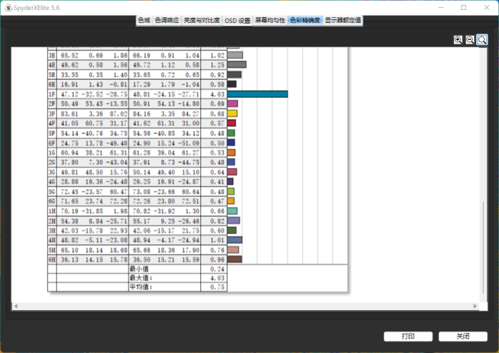 RTX Studioӳִƶ Խ16 Plus