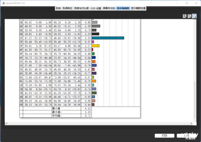 ڹ�͵�����������̬  ��ΪMatePad Pro 12.6Ӣ���������