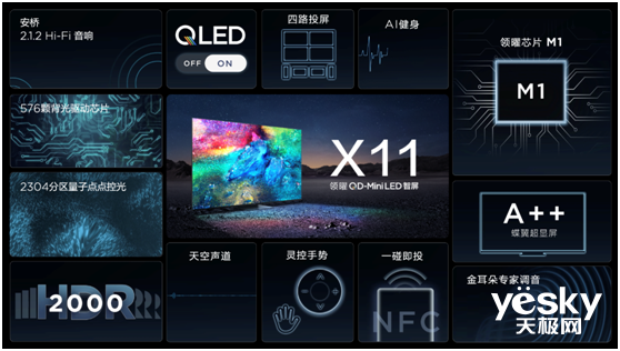 QD-MiniLED TCL75X11۸17999Ԫ