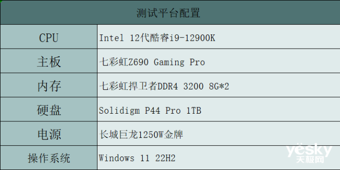 ǡ㡱ҲǾͷ Solidigm P44 Pro̬Ӳ