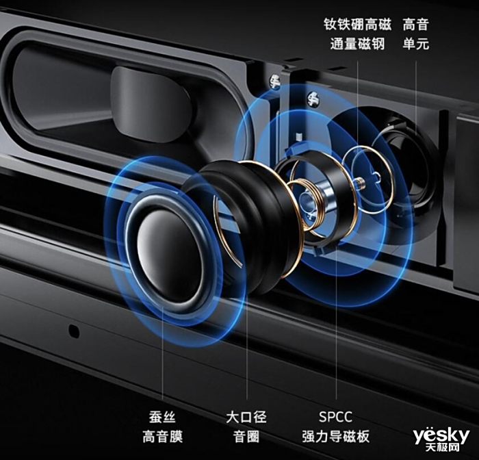 1000nits�ټ��������� �ж���Ʒ��ά����A5D