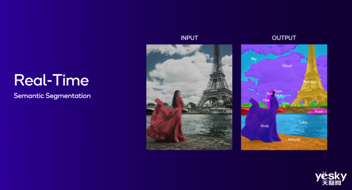 ��ͨ��������������8��CPU����30%��AI���ܼ�������!