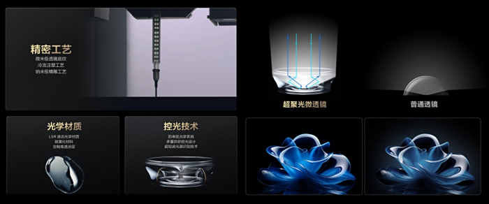 ʵּõռ TCL QD-Mini LED콢X11H