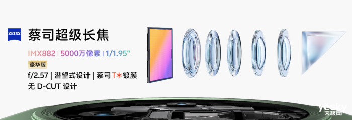 vivo X200 Pro miniۣȡڴ콢