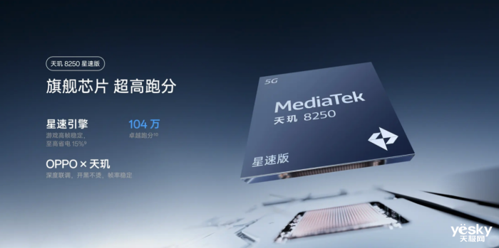 OPPO Reno12˫ʮһŻݣ߽500ѧŻ