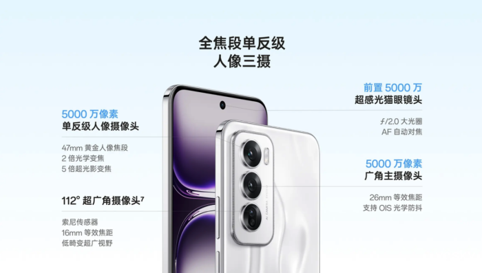 OPPO Reno12˫ʮһŻݣ߽500ѧŻ