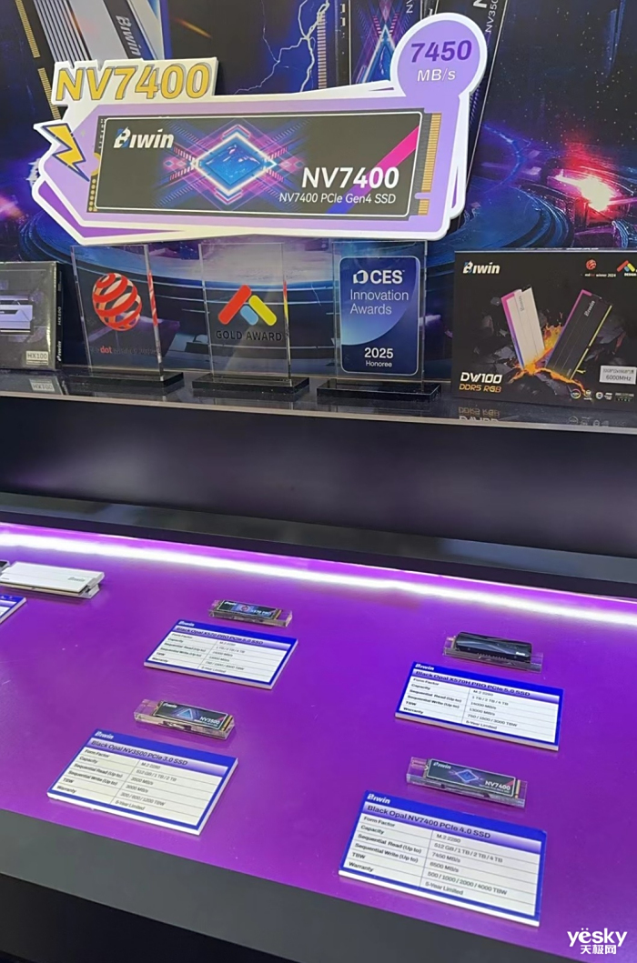 BIWINά洢չCES 2025 콢PCIe 5.0̬Ӳ̵ȸ߶˲Ʒ