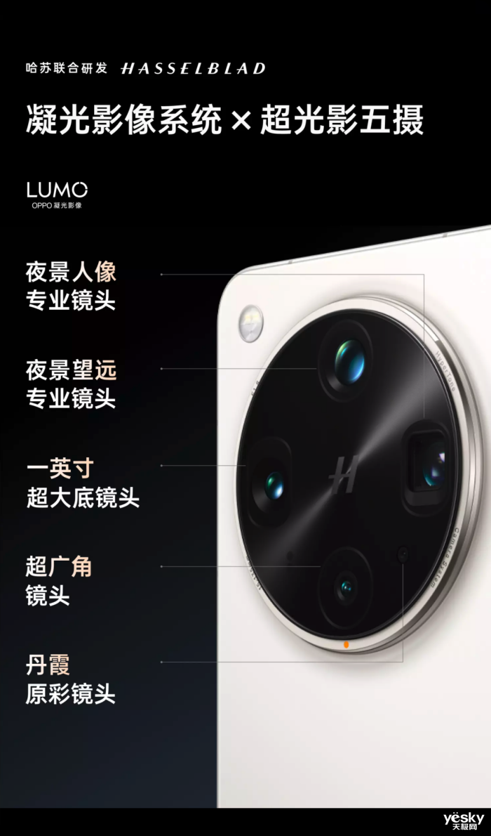 OPPO 4��10�շ�����ǰհ��ȫ�����콢��̬�ǳ� Ӱ�������������۷�