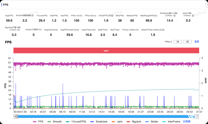vivo X200s �������⣺�����콢ȫ��λ��������ǿ��ƻ����