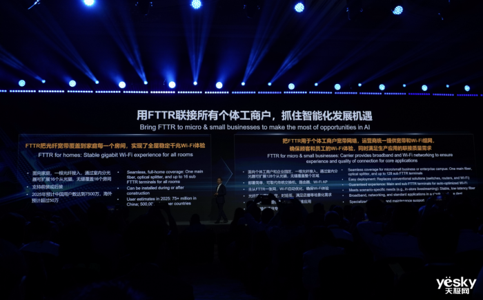 ��Ϊ��ֱ�����۽�����仯��̽�����������г�������·��