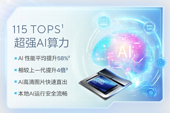 AI���ᱡ��ѡ��ָ�ϣ���������PLUSȯ ��˶��ҫ14 Air�����ʣ�