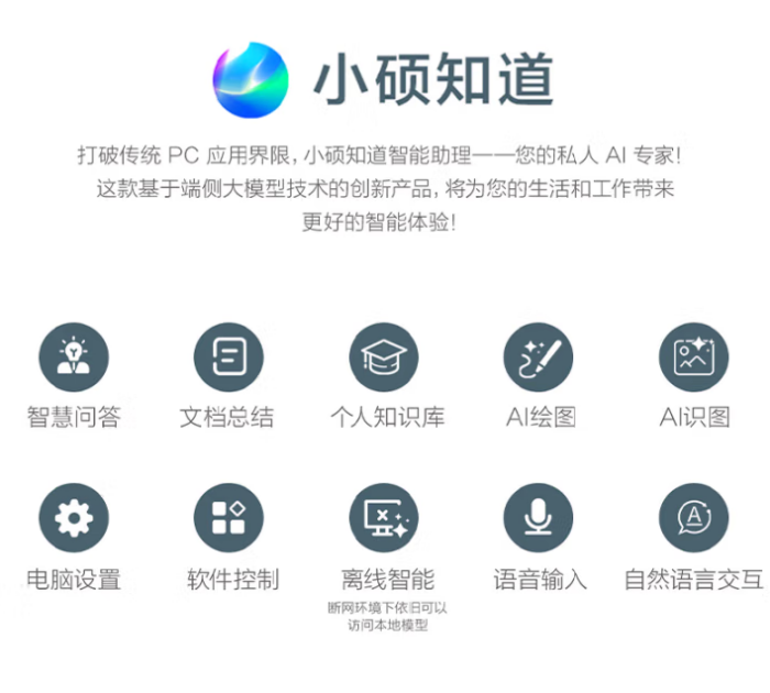 AI���ᱡ��ѡ��ָ�ϣ���������PLUSȯ ��˶��ҫ14 Air�����ʣ�