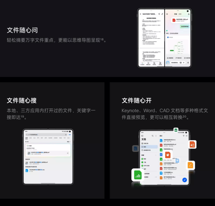 һƿ칫OPPO Find N5ͨPC/MacЭ​​