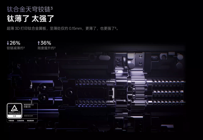 ˫ʮһڼ乺OPPO Find N5۵Żݣ8499Ԫ