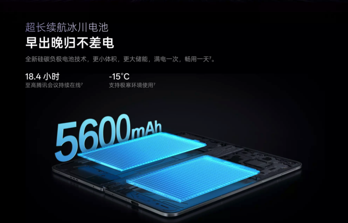 ˫ʮһڼ乺OPPO Find N5۵Żݣ8499Ԫ