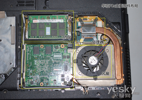 ����IdeaPad Y450 ��˶F8SG�ʼǱ����ʵ¼