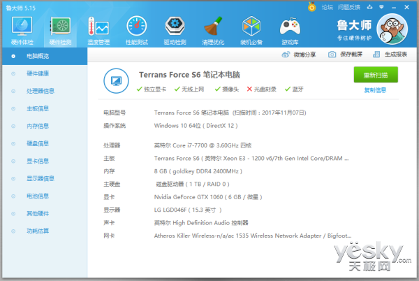 ֻΪ��Ϸ���� δ������S6-1060-77AH2����