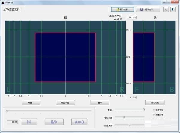 Ƶ�η�����ͼ1