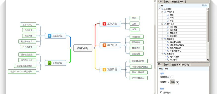 杰思敏行思维导图截图3