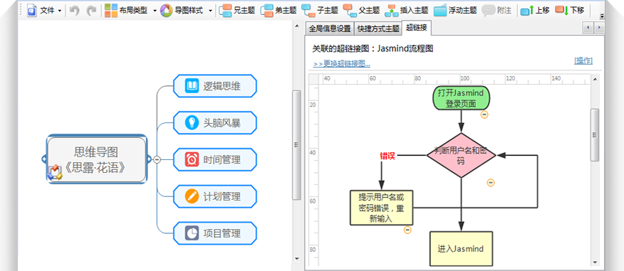 杰思敏行思维导图截图4