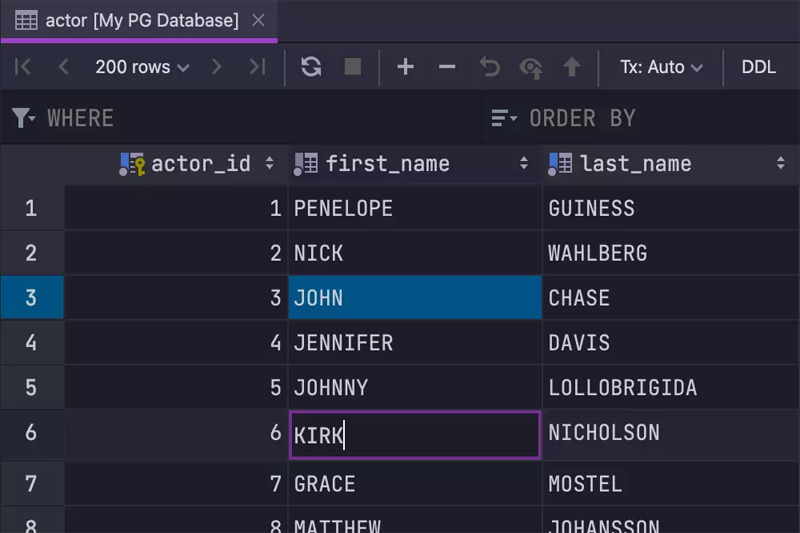 JetBrains DataGripͼ3