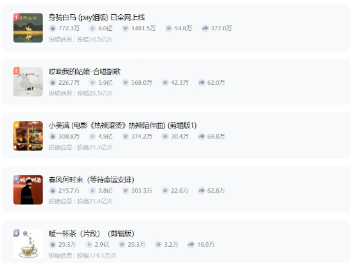 3·аtop5_аĲ鿴