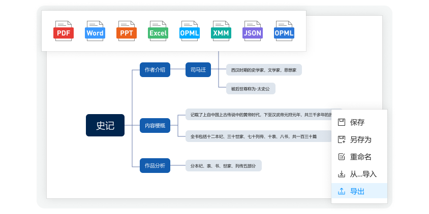迅捷思维导图截图3