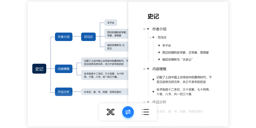 迅捷思维导图截图6