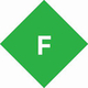 Fiddler客户端